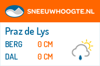 Sneeuwhoogte Praz de Lys